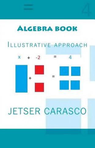 Książka Algebra book Jetser Carasco