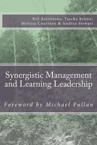 Carte Synergistic Management and Learning Leadership: School Management Towards Instructional Leadership Dr Tom Buckmiller