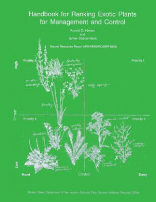 Kniha Handbook for Ranking Exotic Plants for Management and Control Robert D Hiebert