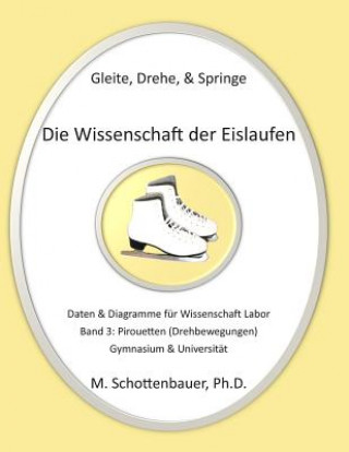 Kniha Gleite, Drehe, & Springe: Die Wissenschaft der Eislaufen: Band 3: Daten & Diagramme für Wissenschaft Labor: Pirouetten (Drehbewegungen) M Schottenbauer