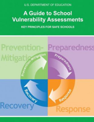 Kniha A Guide to School Vulnerability Assessments: Key Principles for Safe Schools U S Department of Education