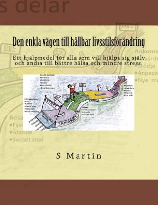 Книга Frisknu.: Ett hjälpmedel för alla som vill hjälpa sig själv och andra till bättre hälsa. MR S W Martin