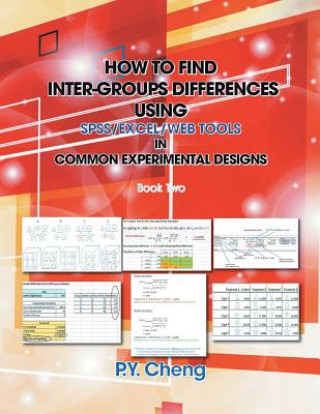 Carte How to Find Inter-Groups Differences Using SPSS/Excel/Web Tools in Common Experimental Designs Py Cheng