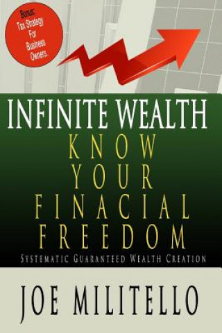 Carte Know Your Financial Freedom: Systematic Guaranteed Wealth Creation Joe Militello