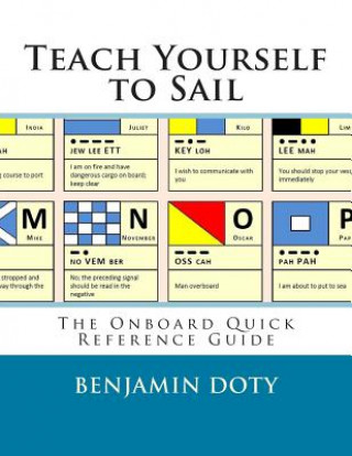 Kniha Teach Yourself to Sail: Onboard Quick Reference Guide: The Onboard Quick Reference Guide Benjamin Doty