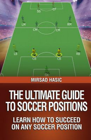 Carte The Ultimate Guide to Soccer Positions Mirsad Hasic