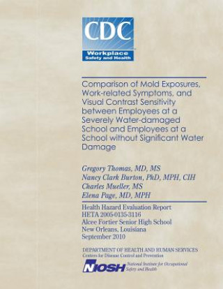 Carte Comparison of Mold Exposures, Work-related Symptoms, and Visual Contrast Sensitivity between Employees at a Severely Water-damaged School and Employee Gregory Thomas MD