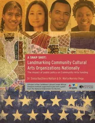 Carte A Snap Shot-Landmarking Community Cultural Arts Organizations Nationally: The Impact of Public Policy on Community Arts Funding Sonia Manjon