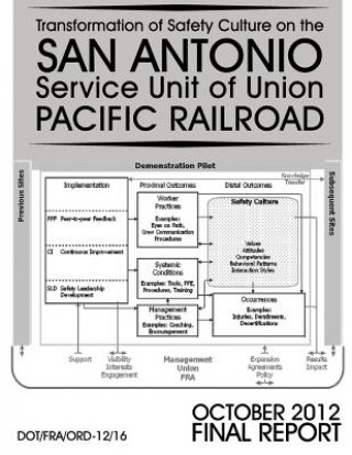 Knjiga Transformation of Safety Culture on the San Antonio Service Unit of Union Pacific Railroad U S Department of Transportation