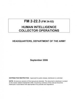 Книга Human Intelligence Collector Operations Department Of the Army