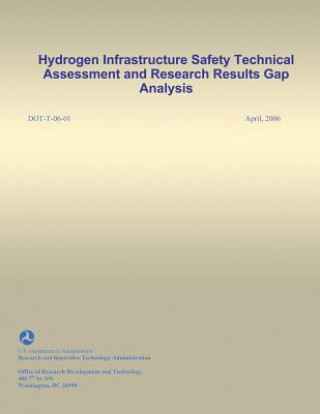 Carte Hydrogen Infrastructure Safety Technical Assessment and Research Results Gap Analysis U S Department of Transportation