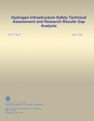 Kniha Hydrogen Infrastructure Safety Technical Assessment and Research Results Gap Analysis U S Department of Transportation