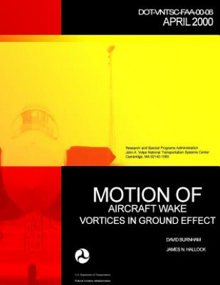 Carte Motion of Aircraft Wake Vortices in Ground Effect David C Burnham