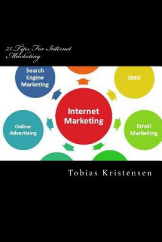 Kniha 75 Tips For Internet Marketing: Get Rich With These Methods and Tips Tobias Hjorringgaard Kristensen