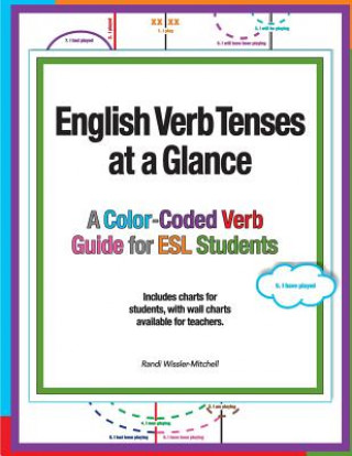 Książka English Verb Tenses at a Glance: A Color-Coded Verb Guide for ESL Students Randi Wissler-Mitchell