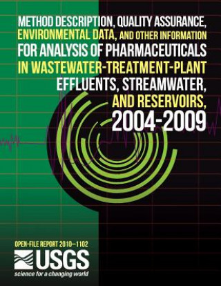 Carte Method Description, Quality Assurance, Environmental Data, and other Information for Analysis of Pharmaceuticals in Wastewater-Treatment-Plant Effuent U S Department of the Interior