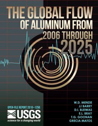 Carte The Global Flow of Aluminum From 2006 Through 2025 U S Department of the Interior