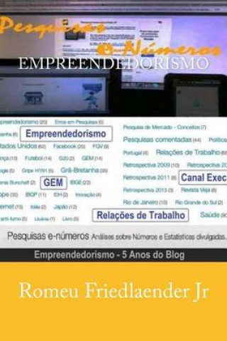 Carte Empreendedorismo: 5 Anos de Pesquisas e Numeros MR Romeu Friedlaender Junior