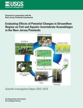 Carte Evaluating Effects of Potential Changes in Streamflow Regime on Fish and Aquatic-Invertebrate Assemblages in the New Jersey Pinelands U S Department of the Interior