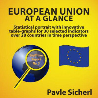 Książka European Union at a Glance: Statistical portrait with innovative table-graphs for 30 selected indicators over 28 countries in time perspective Pavle Sicherl