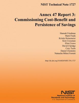 Kniha Annex 47 Report 3: Commission Cost-Benefit and Persistence of Savings Hannah Friedman