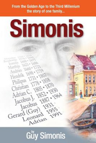 Carte Simonis MR Guy Simonis
