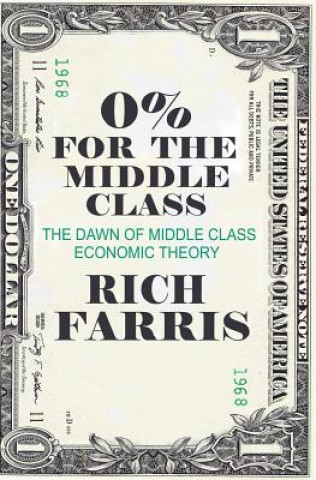 Carte 0% for the Middle Class: The Dawn of Middle Class Economic Theory Rich Farris