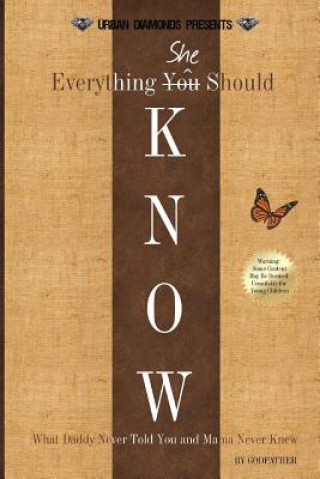 Knjiga Everything She Should Know Wesley Hunter