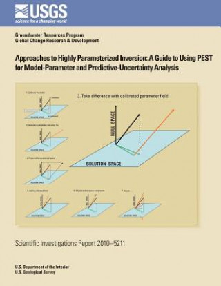 Carte Approaches to Highly Parameterized Inversion: A Guide to Using PEST for Model-Parameter and Predictive-Uncertainty Analysis John E Doherty