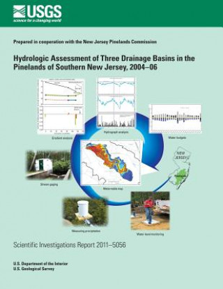 Könyv Hydrologic Assessment of Three Drainage Basins in the Pinelands of Southern New Jersey, 2004?06 Richard L Walker
