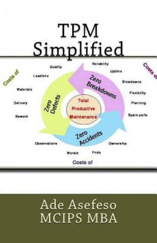 Kniha TPM Simplified Ade Asefeso MCIPS MBA