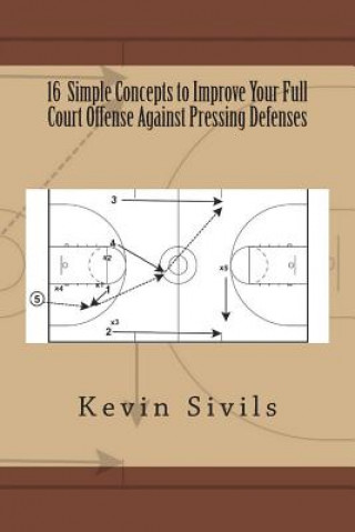 Carte 16 Simple Concepts to Improve Your Full Court Offense Against Pressing Defenses Kevin Sivils