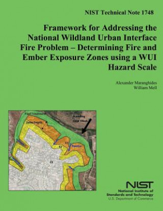 Książka NIST Technical Note 1748 Framework for Addressing the NationalWildland Urban Interface Fire Problem ? Determining Fire and Ember Exposure Zones using U S Department of Commerce