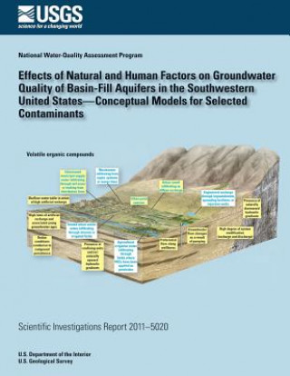 Livre Effects of Natural and Human Factors on Groundwater Quality of Basin-Fill Aquifers in the Southwestern United States?Conceptual Models for Selected Co U S Department of the Interior