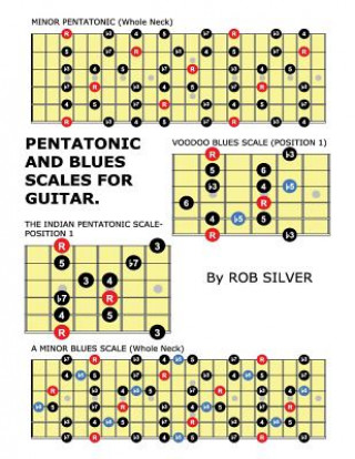 Carte Pentatonic and Blues Scales for Guitar Rob Silver