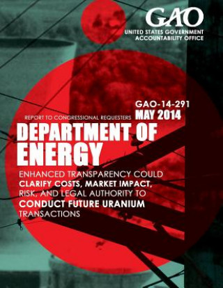 Kniha Department of Energy: Enhanced Transparency Could Clarify Costs, Market Impact, Risk, and Legal Authority to Conduct Future Uranium Transact United States Government Accountability