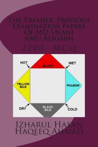 Book The Premier, Previous Examination Papers Of MD Unani AMU Aligarh: MCQ 2200 with answers key Dr Izharul Hasan