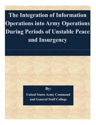 Carte The Integration of Information Operations into Army Operations During Periods of Unstable Peace and Insurgency United States Army Command and General S