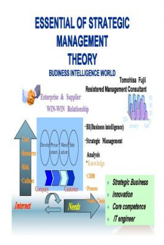 Könyv Essential of Strategic Management Theory Tomohisa Fujii