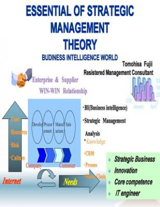 Könyv Essential of strategic management theory Tomohisa Fujii