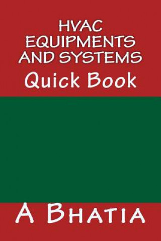 Carte HVAC Equipments and Systems: Quick Book A Bhatia