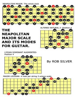 Carte The Neapolitan Major Scale and its Modes for Guitar Rob Silver