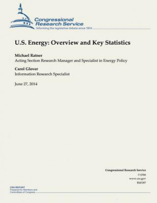 Kniha U.S. Energy: Overview and Key Statistics Congressional Research Service