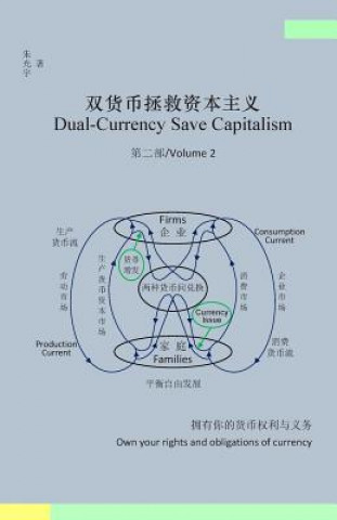 Kniha Dual-Currency Save Capitalism(volume 2)(Simplified Chinese Version) Guangyu Zhu