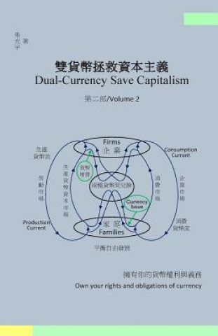 Kniha Dual-Currency Save Capitalism(volume 2)(Traditional Chinese Version) Guangyu Zhu