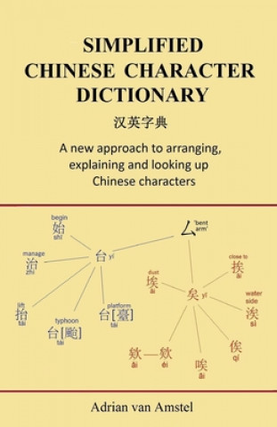 Könyv Simplified Chinese Character Dictionary Adrian Van Amstel