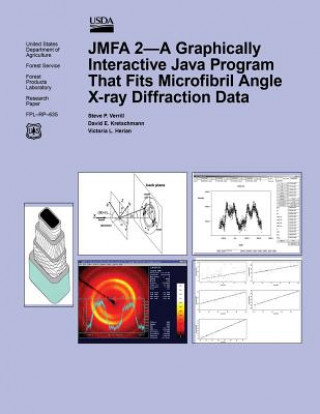 Libro JMFA 2- A Graphically Interactive Java Program That Fits Microfibril Angle X-ray Diffraction Data United States Department of Agriculture