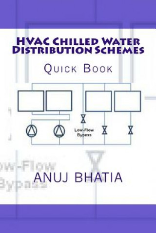 Książka HVAC Chilled Water Distribution Schemes: Quick Book Anuj Bhatia