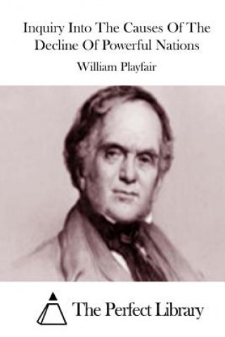 Kniha Inquiry Into The Causes Of The Decline Of Powerful Nations William Playfair