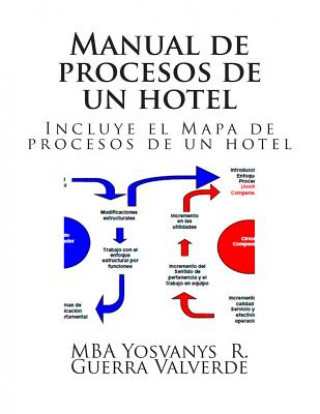 Könyv Manual de procesos de un hotel: Incluye el mapa de procesos de un hotel Mba Yosvanys R Guerra Valverde